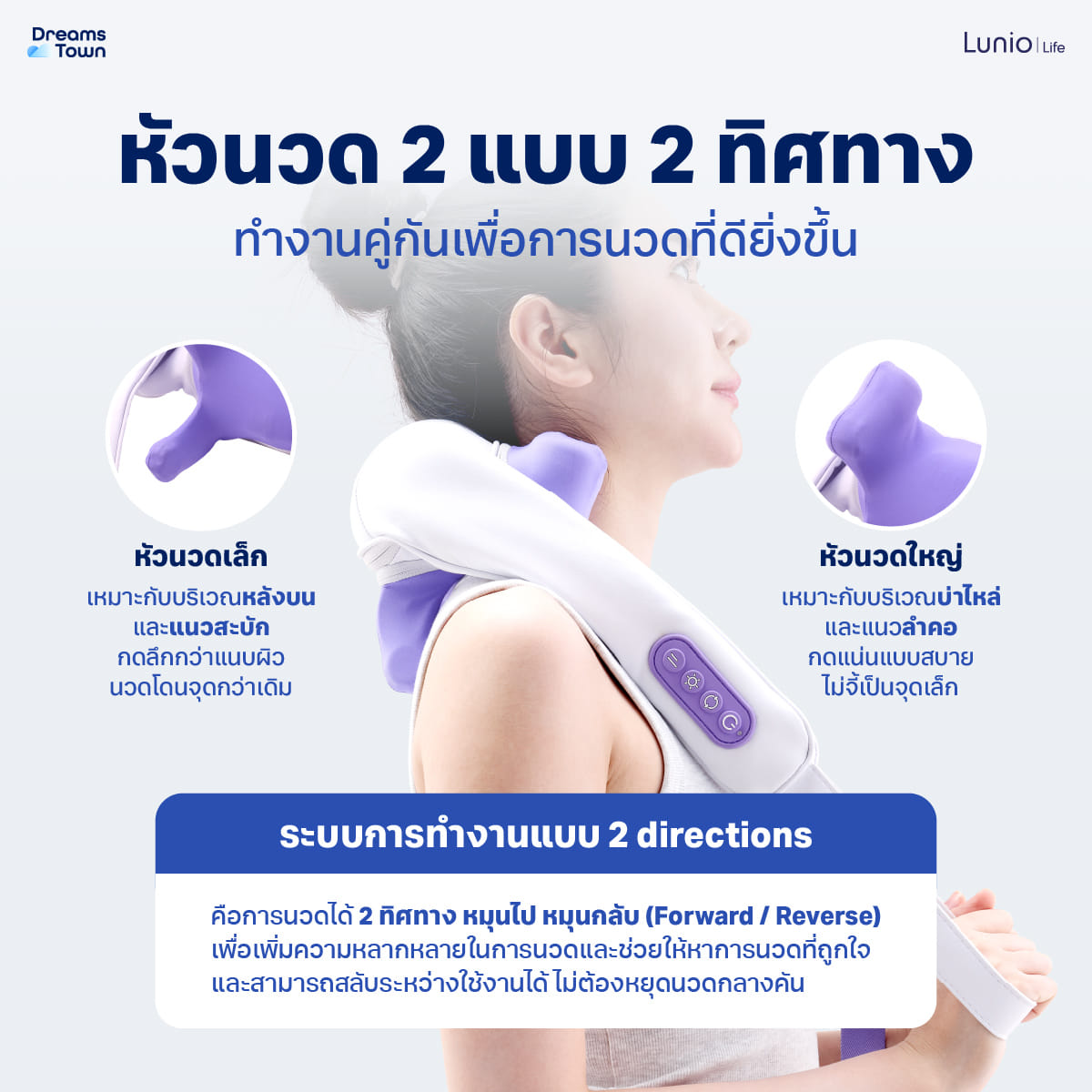 เครื่องนวดคอ บ่า ไหล่ แบบไร้สาย LUNIO รุ่น NECK & SHOULDER MASSAGER_2
